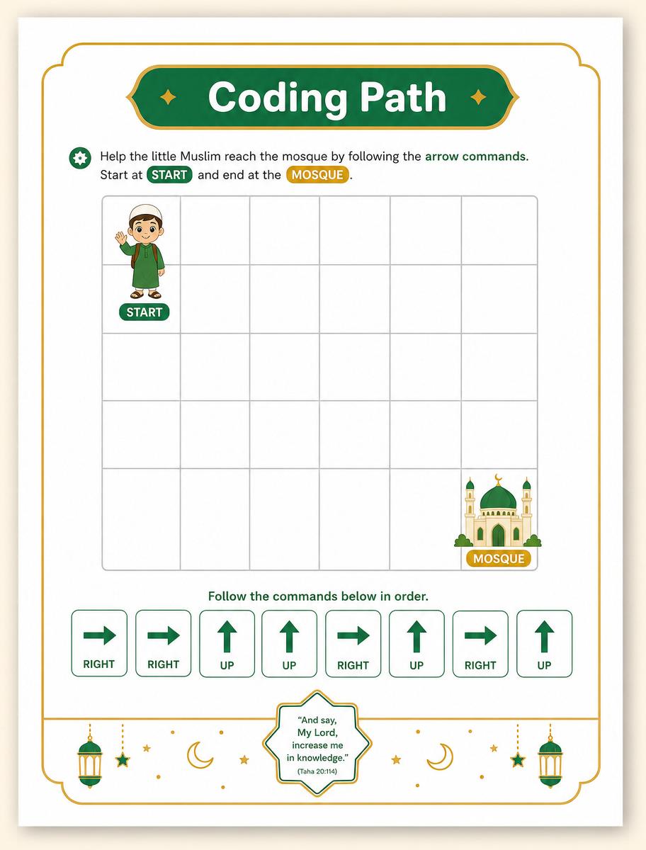 Preview worksheet Coding Hijaiyah